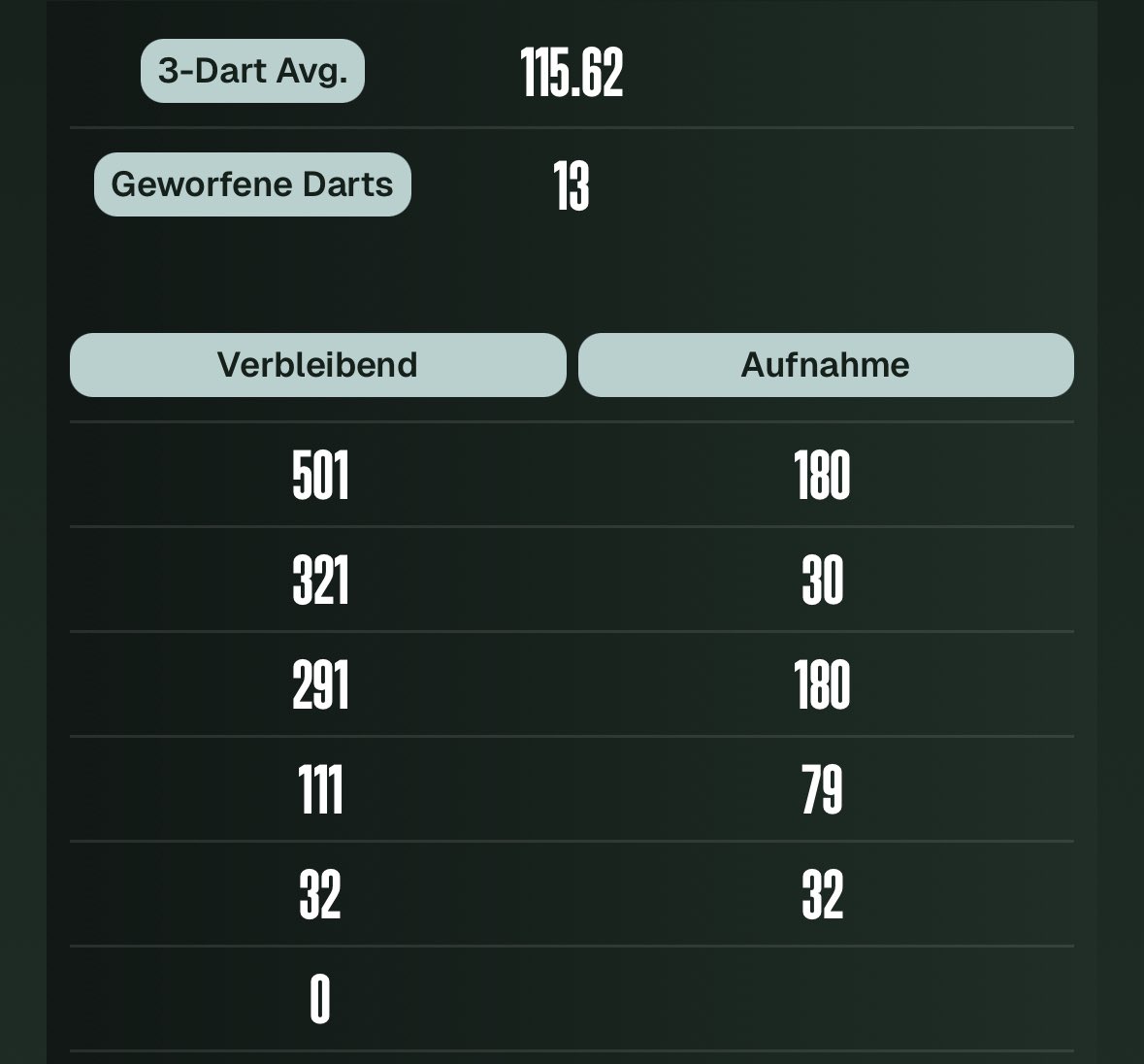 Luca.1911 tweet media