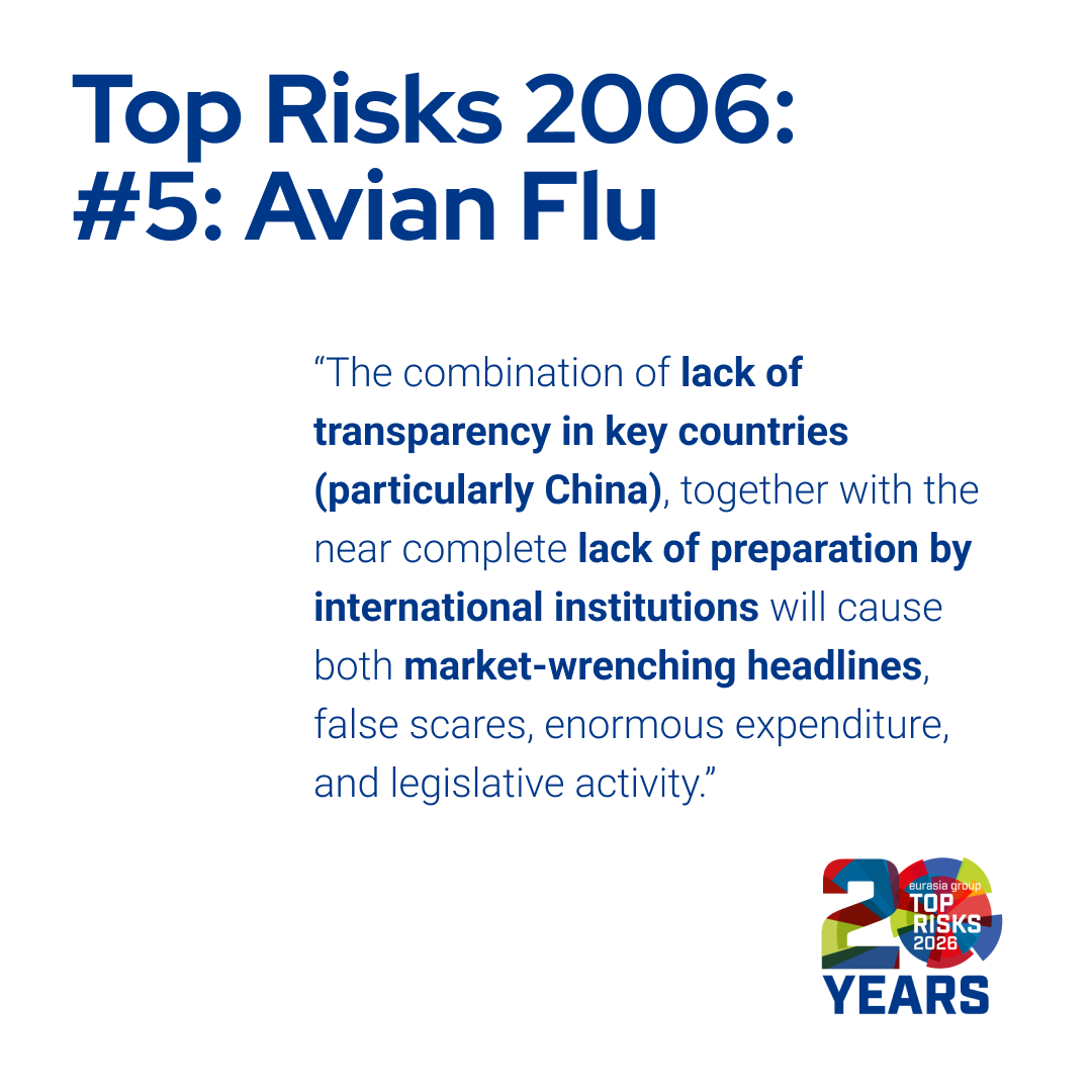 EurasiaGroup's tweet photo. We released a special Coronavirus edition of #TopRisks2020 - but that's not the only time that a health-related risk has dominated our annual report.
Let's look back at 2006, when Avian Flu was top-of-mind. Notice anything similar? https://t.co/POkc6RymAo