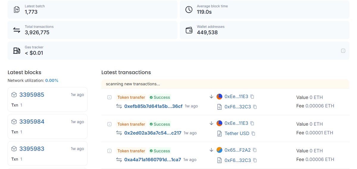 AntonioBravic's tweet photo. The @zerodotnetwork network went down over a week ago, and the @zerion team assures that all work to fix the bug is underway. However, it seems no work is being done to fix it, and users' funds are stuck in the blockchain indefinitely.
#ZeroNetwork #Zerion #ZERO #cryptocurrency https://t.co/Z5bnuk2IRV