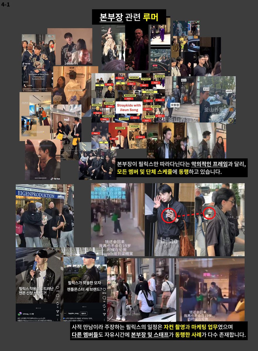 0wOxLRGLUYJP's tweet image. 3. 2023년부터 지속된 비방과 루머 유포의 연장선

이들은 2023년 루이비통 패션쇼 당시부터 트위터에서 발생한 악의적 프레임과 루머를 그대로 반복하고 있습니다. 운영 주체의 동일 여부를 떠나 몇년간 지속된 악성 개인 팬들의 주장을 재생산하며 특정 멤버를 공격하는 것은 그들의 스피커 역할을…