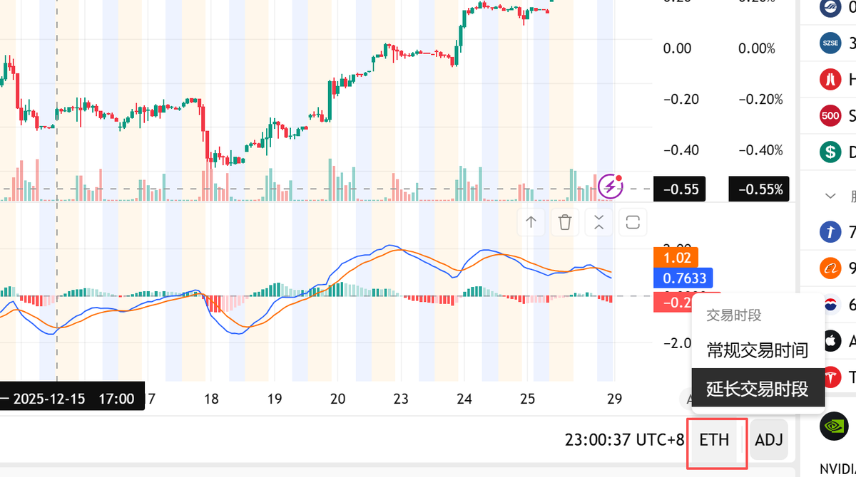 盘点】币圈谐音梗，欢迎补充┈┈➤最搞笑的谐音梗：ETC 有段子曾说过，国内已全面接受ETC哈哈哈。 ETC，Ethereum  Classi，以太坊经典，是最初的以太坊。 因一次重大攻击事件，一部分社群请求回滚，另一部分反对。最终，由于支持回滚的力量更强，分叉成为ETH。  而坚持区块 ...