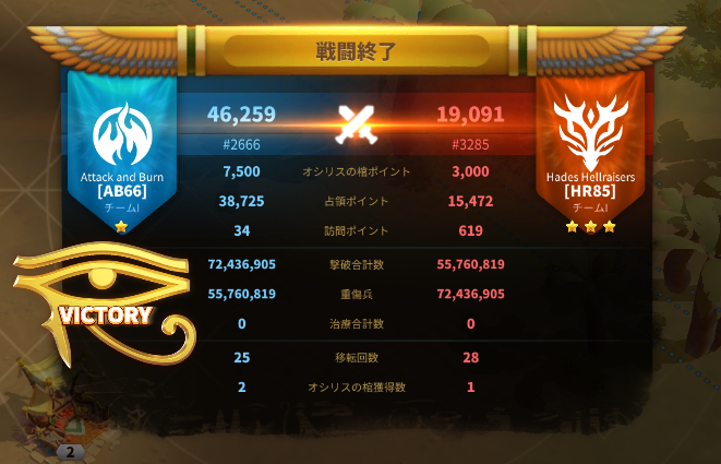 きょん様 きょん@2666 (@Kyon_EnjoyRoK) / Posts and Replies / X