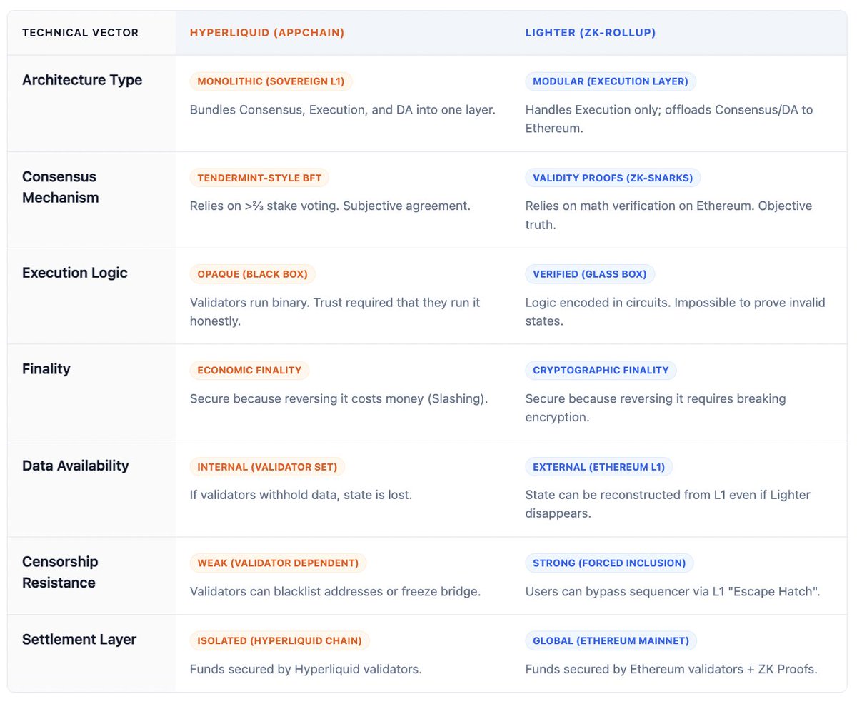 Shubham Kumar (@Shubham11o) / Posts / X