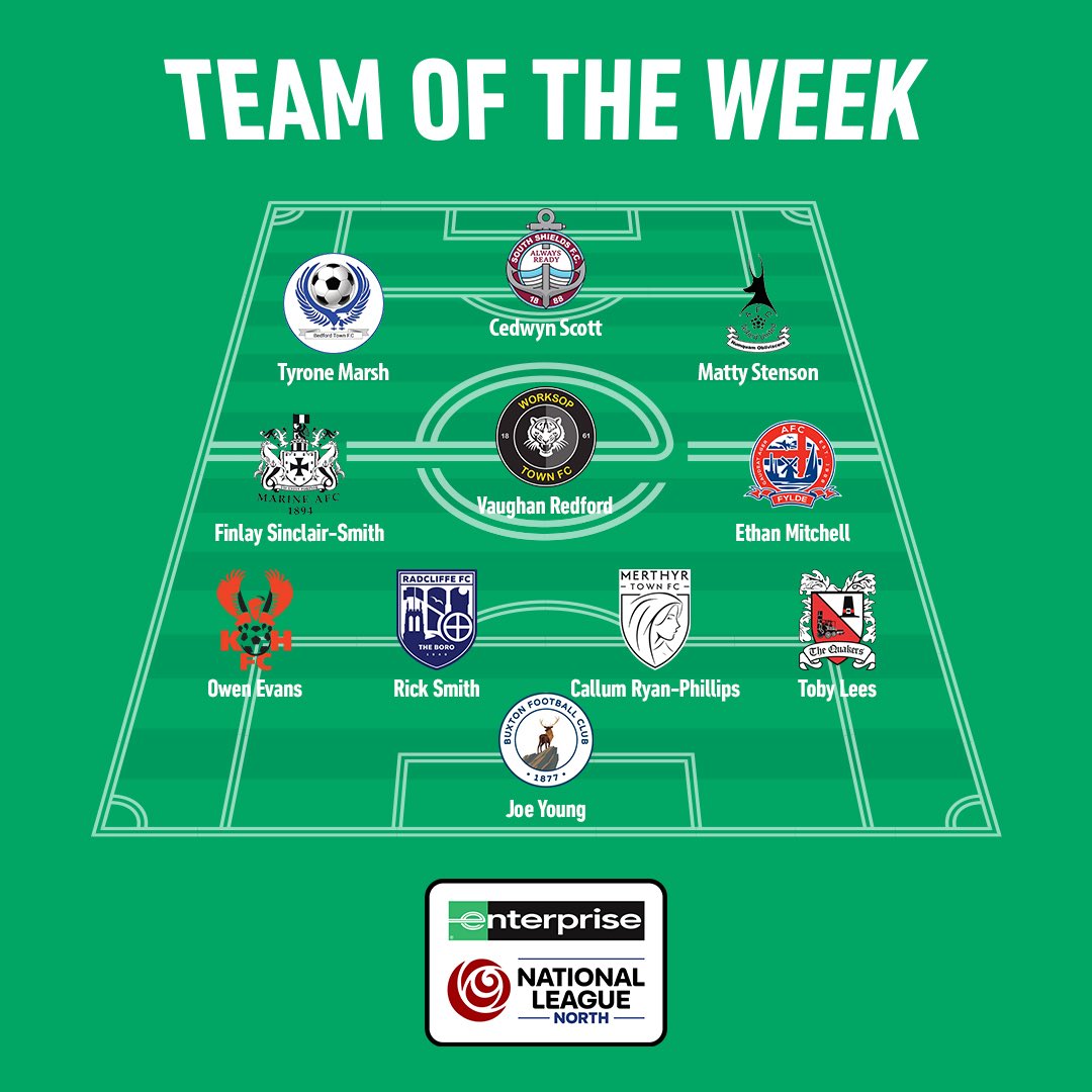 NL_Enterprise's tweet image. The Team of the Week is out! 🙌

First up, the North’s Boxing Day line up