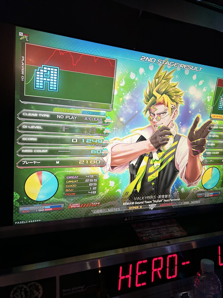 レベル9増えた😭