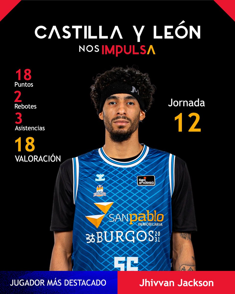 Recoletas Salud San Pablo Burgos tweet media