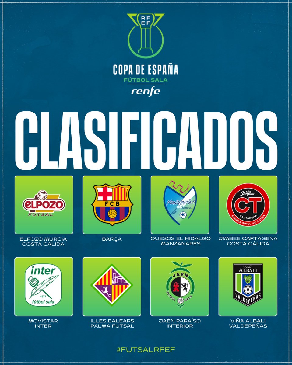 🚄 ¡𝗣𝗮𝘀𝗮𝗷𝗲𝗿𝗼𝘀 𝗮𝗹 𝘁𝗿𝗲𝗲𝗲𝗲𝗻!

🎟️ <a href="/ElPozoMurcia_FS/">ElPozo Murcia Costa Cálida FS</a> 
🎟️ <a href="/FCBfutbolsala/">Barça Futbol Sala</a> 
🎟️ <a href="/ManzanaresFS/">ManzanaresFútbolSala</a> 
🎟️ <a href="/JimbeeCartagena/">Jimbee Cartagena Costa Cálida</a> 
🎟️ <a href="/InterMovistar/">Movistar Inter FS</a> 
🎟️ <a href="/PalmaFutsal/">Illes Balears Palma Futsal</a> 
🎟️ <a href="/JaenFS/">Jaén Paraíso Interior FS</a> 
🎟️ <a href="/VinaAlbaliFS/">Viña Albali Valdepeñas</a> 

¡Ya tenemos a los equipos que lucharán por la #CopaDeEspañaFS! 

👀📰