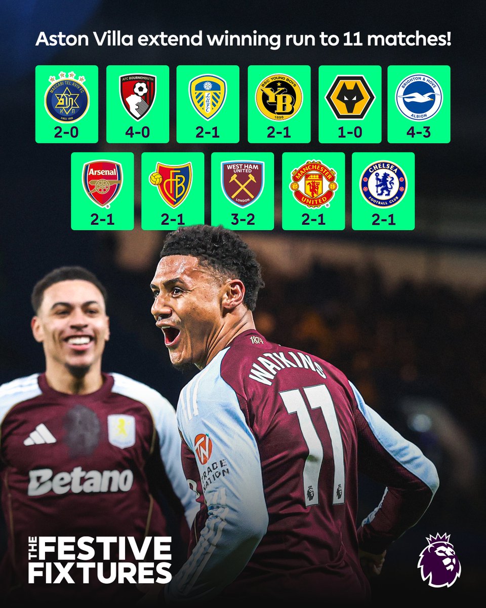 Premier League tweet media