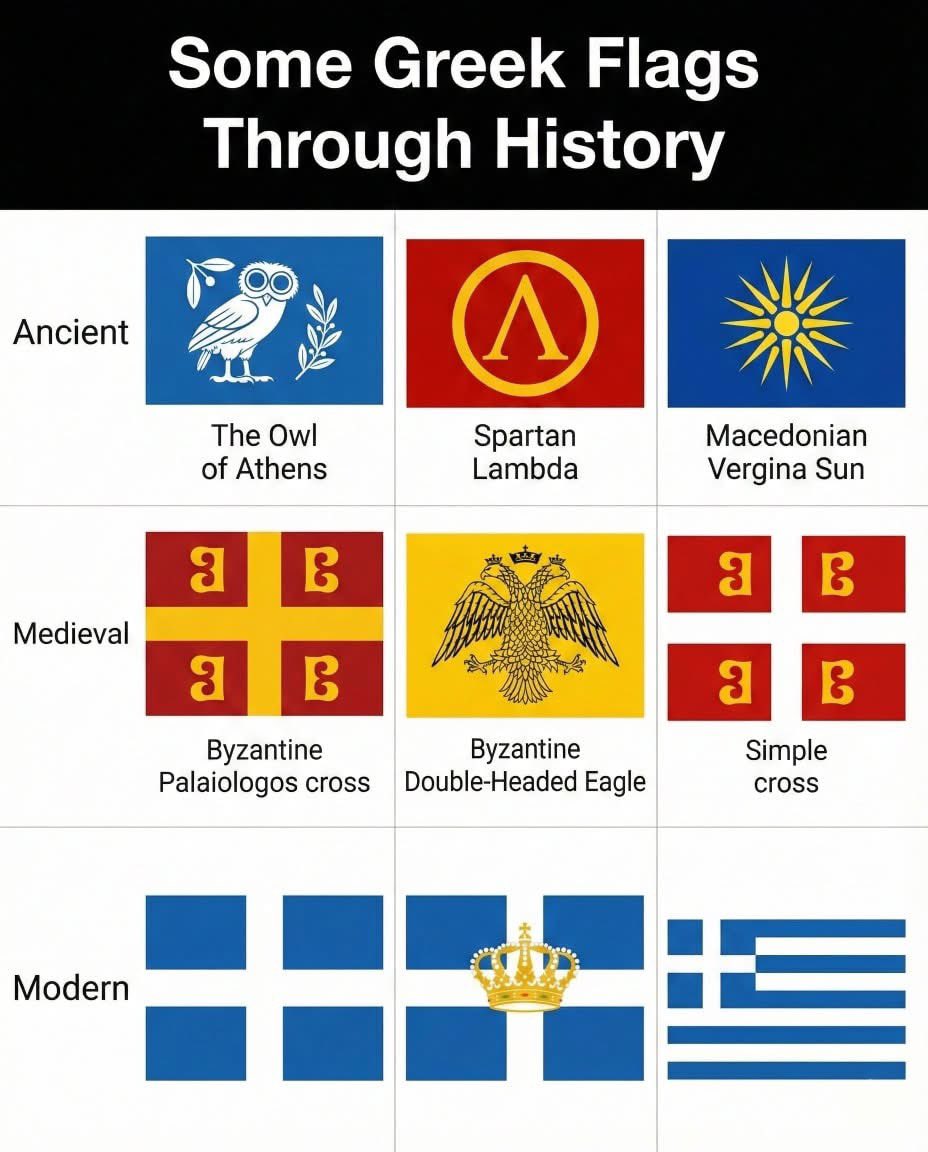 If you had to pick one design, which one would it be? 

🏛️ Ancient: The Spartan Lambda or Owl of Athens?

⚔️ Medieval: The Golden Byzantine Eagle?
⚓ Modern: The classic 9-stripe blue and white?

​Drop your favorite below!