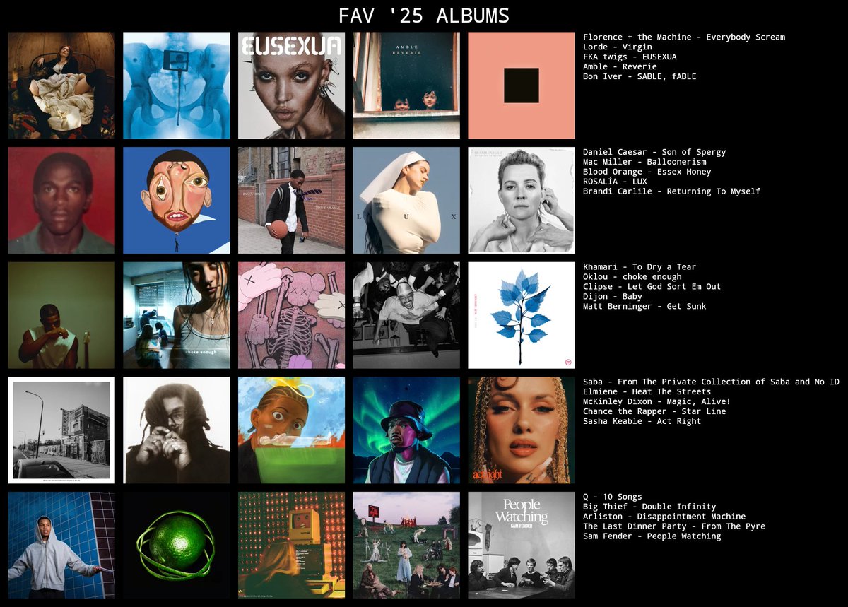 v/Augustine tweet media