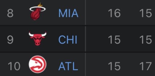 spurs_four's tweet image. What the fuck is the point of the play-in man it’s the same three teams every fucking year lol