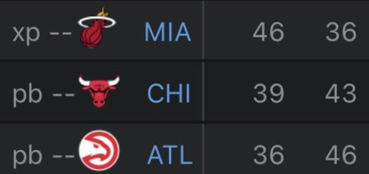 spurs_four's tweet image. What the fuck is the point of the play-in man it’s the same three teams every fucking year lol