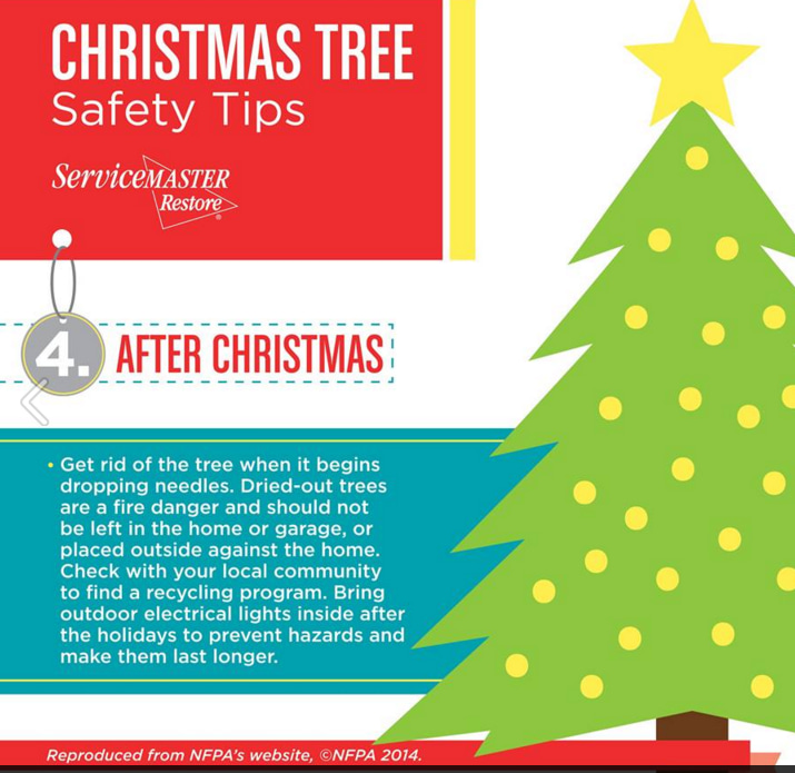 SMWesterly's tweet image. Dried-out Christmas trees are a fire hazard and should not be left in the home, garage, or placed outside against your home. Check with your local community to find a recycle program. #firesafety #recycle #ChristmasTree