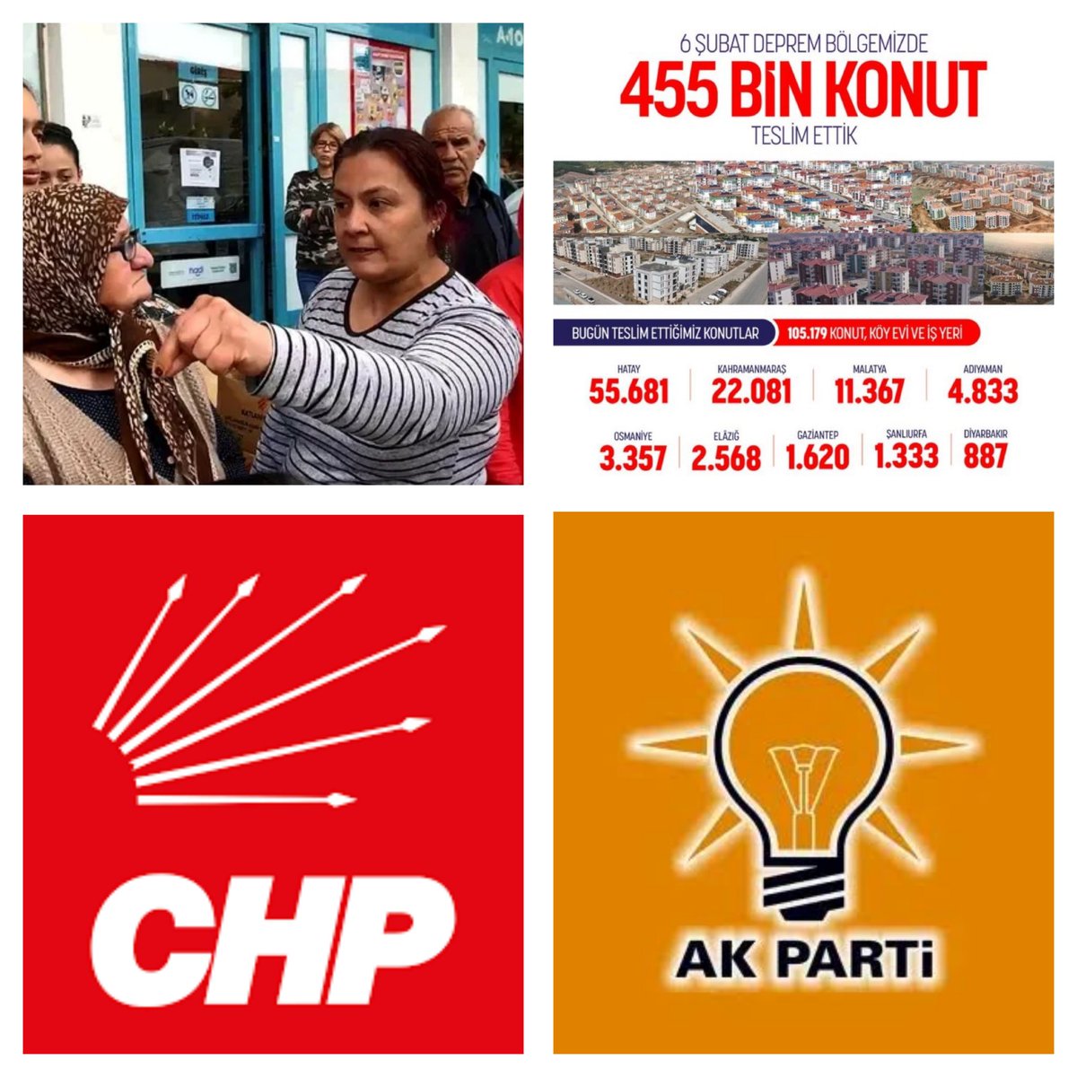 🔴 Erdoğan'a oy verdiler Diye depremzedeleri kaldığı otelden atan CHP 

🟠 2 buçuk yılda 455 Bin konut yapan AKPARTİ