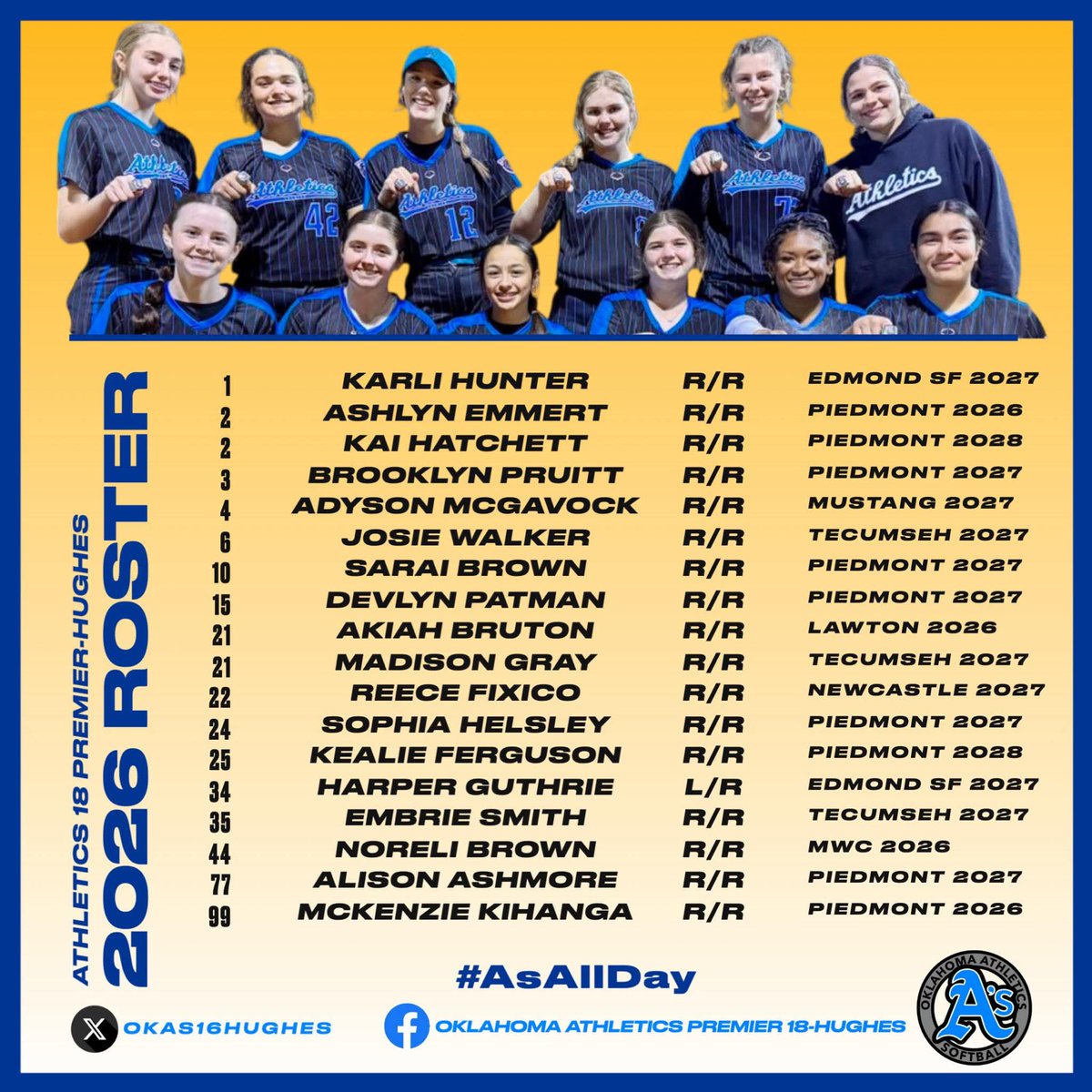 Cant wait to be back at it with these girls!💙🖤 @OkAs16Hughes #AsAllDay