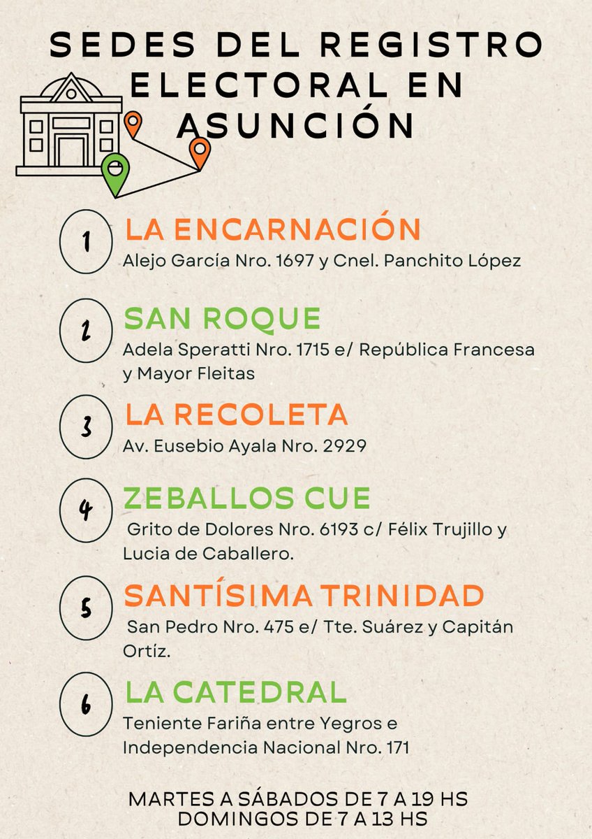 Este martes 30 de diciembre es el último día para cambiar tu lugar de votación para votar en las elecciones municipales de 2026! En Asunción, estas son las sedes donde podés registrarte con tu cédula. Acordate: los que votaron por Nenecho sí van a votar en Asunción sin falta!