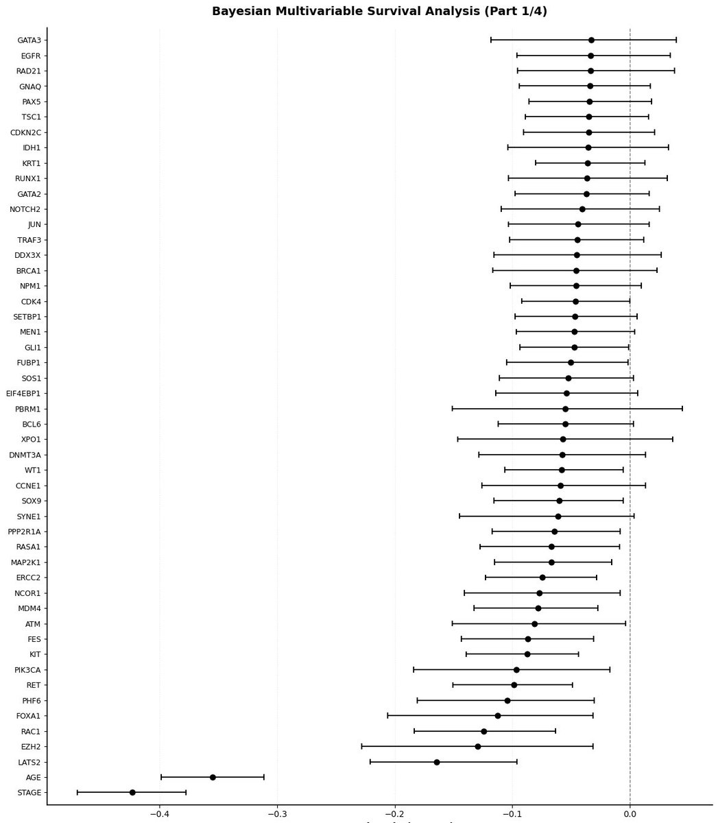 NonsparseOncologist tweet media