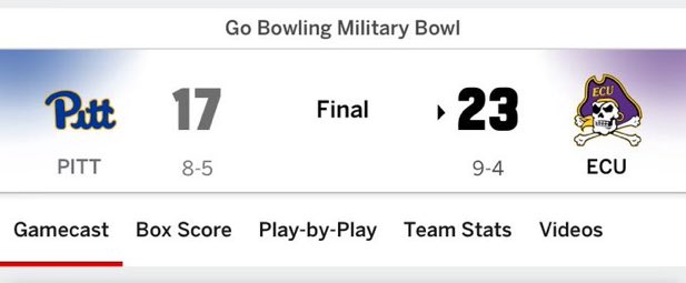 Notre Dames third best win was against Pitt. 

BYU’s 7th best win against ECU. 

Do what you want with that.