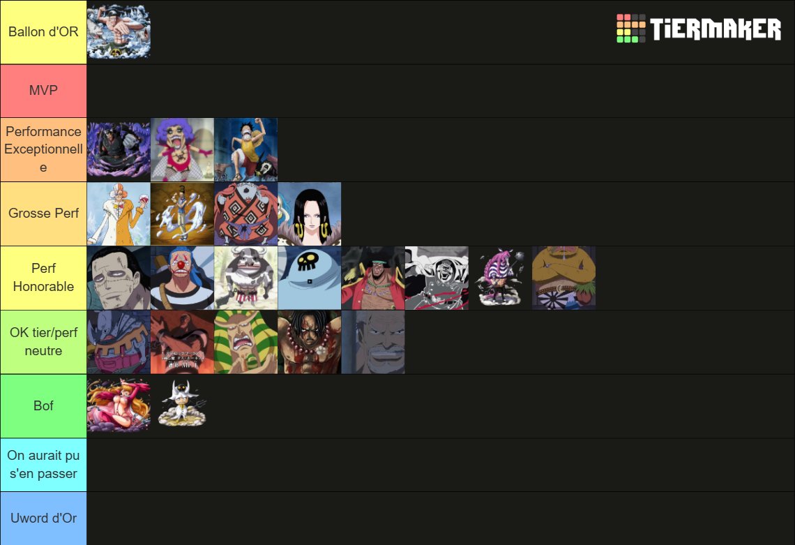 Chris (Decouvre OP)🇨🇩 tweet media