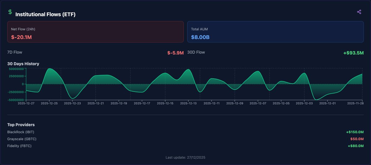 Finocrat.io tweet media