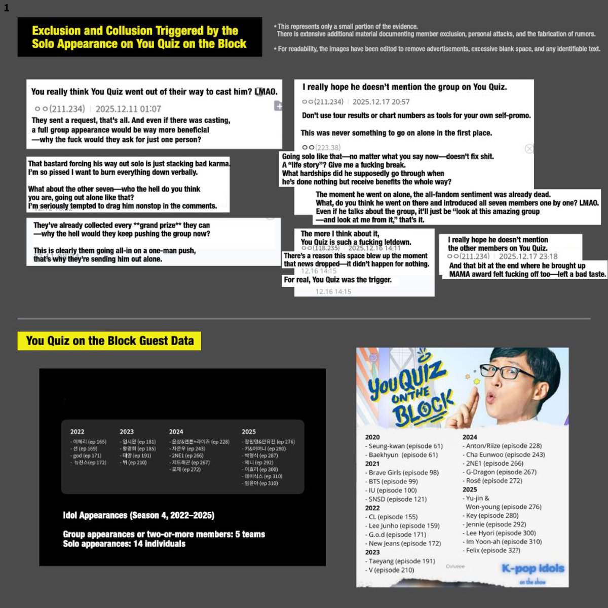 BbokRisma's tweet image. We strongly demand strict legal action without leniency against the malicious users of this site and the board administrators who neglect them.

#ProtectFelix 
#JYPE_TakeLegalAction 
#SKZ와_필릭스를_보호해
@Stray_Kids @stay_support @jypnation