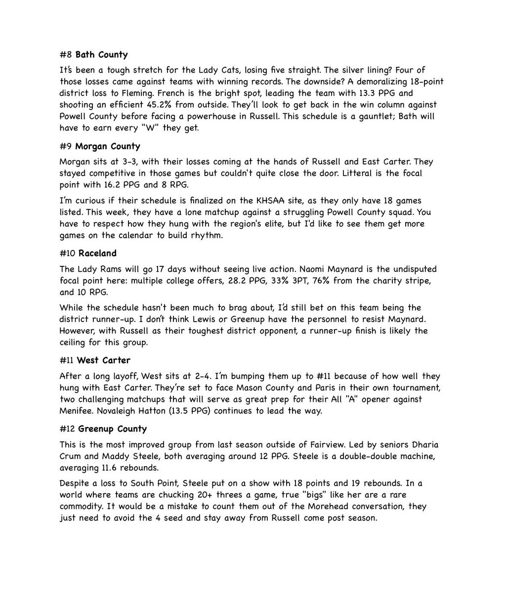 Girlsbball tweet media