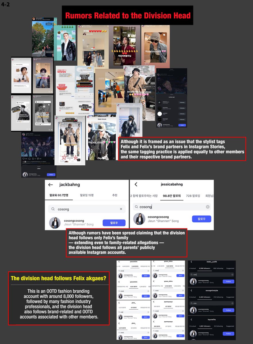 BbokRisma's tweet image. We strongly demand strict legal action without leniency against the malicious users of this site and the board administrators who neglect them.

#ProtectFelix 
#JYPE_TakeLegalAction 
#SKZ와_필릭스를_보호해
@Stray_Kids @stay_support @jypnation