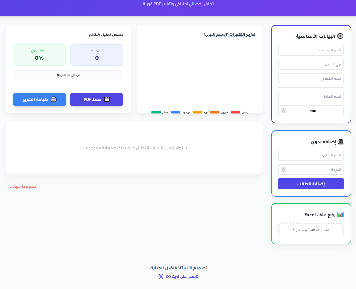فاضل سلمان المبارك tweet media