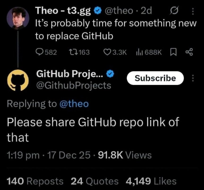 Pranav Shridhar tweet media