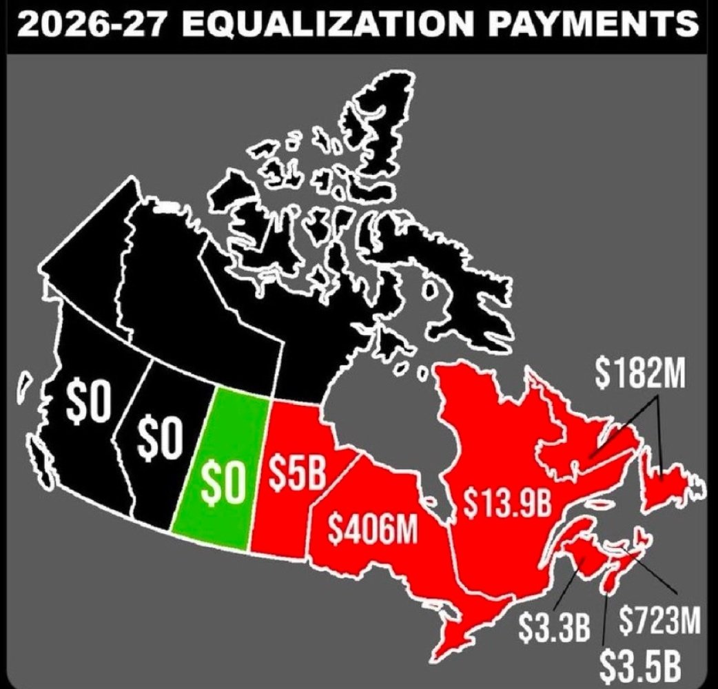 KirkLubimov's tweet image. The alarming part aren't just the numbers.

The real alarming part is that over 70% of Canada's population is so unproductive and live in such mismanagement that they need someone else's money to increase their standard of living.

Think about it.