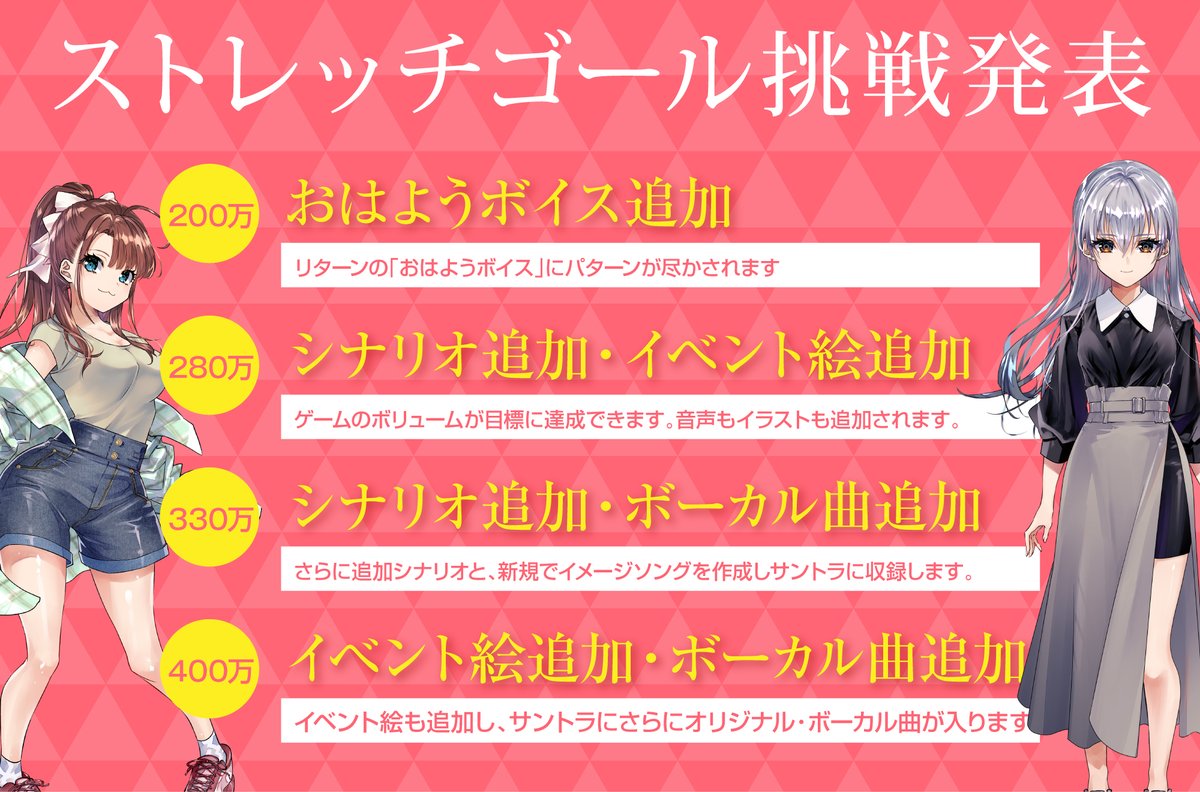 Cynical_Honey's tweet photo. 【終了まであと7️⃣日❄️】
まだまだ開発中ですが、美少女ゲーム・ノベルゲームを色々な人にプレイして欲しいのでクラファンしています！

タイムループ×脱出謎解き「 ADVゲーム Summer Snow.」制作プロジェクト 🐳
是非ともご支援を！

⬇️クラファンページはこちら
https://t.co/77Z2OPIfcK

#ノベルゲーム 
#同人作品
#ギャルゲ
