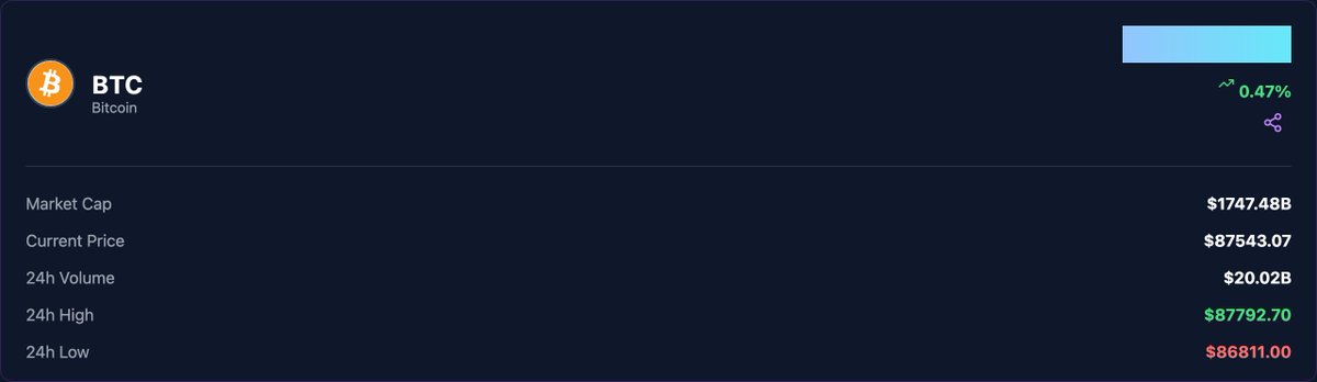 Finocrat.io tweet media