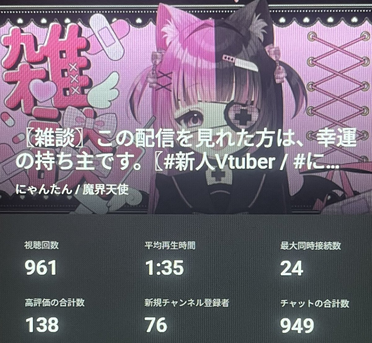 にゃんたん♡ にゃんたん / 魔界天使 (@Zz__neko) / Posts / X