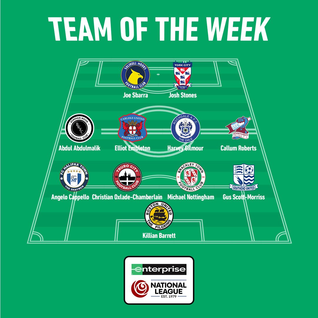 Enterprise National League tweet media