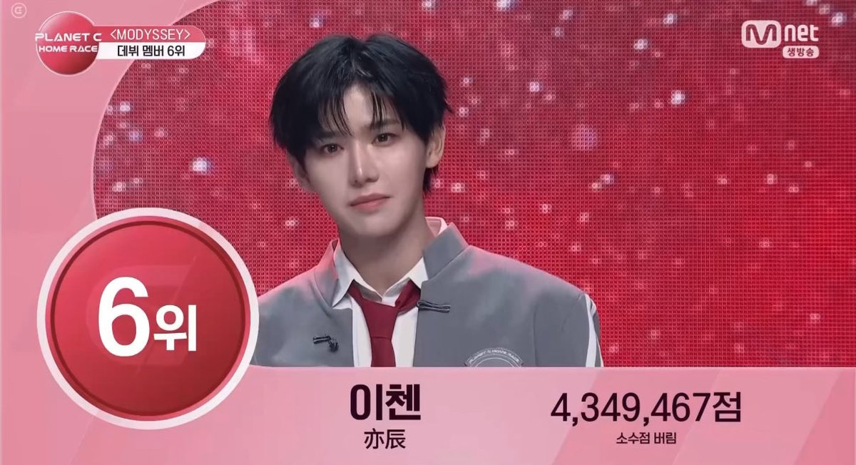 dc_yichen's tweet image. 🎉 이첸 연습생이 최종 6위(4,349,467점)라는 결과와 함께 그룹 모디세이 멤버로 데뷔하게 되었습니다. 데뷔를 진심으로 축하드립니다.

#이첸 #YICHEN #亦辰 #イチェン
#모디세이 #MODYSSEY