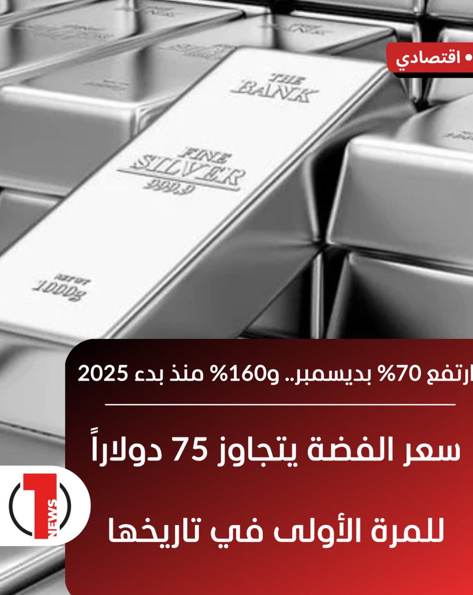 سعر أونصة الفضة يتجاوز 75 دولارا للمرة الأولى في تاريخها
- المعادن النفيسة سجلت مستويات قياسية غير مسبوقة في نهاية العام، مدفوعة بعدم الاستقرار الاقتصادي والسياسي في عدة مناطق بالعالم، وتوقعات بتخفيض سعر الفائدة الأميركية.