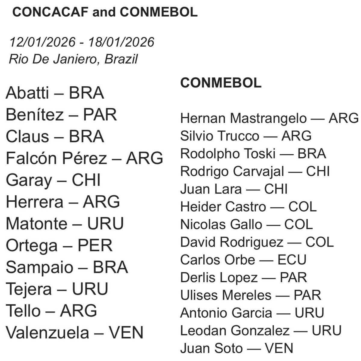 jmarevagol's tweet photo. BOLIVIA FUERA DEL MUNDIAL
La próxima vez que un árbitro,analista internacional o periodista justifique un error arbitral, diga que están #trabajando o defienda su incompetencia con versículos bíblicos recuérdale que los jueces bolivianos no llegan ni a la preselección del Mundial https://t.co/rqreCaVWSQ
