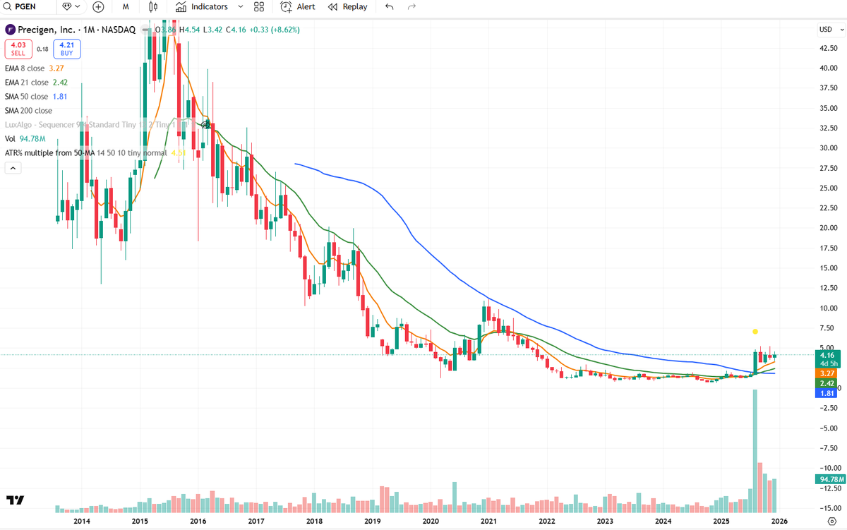 PurpleDrinkCapital tweet media