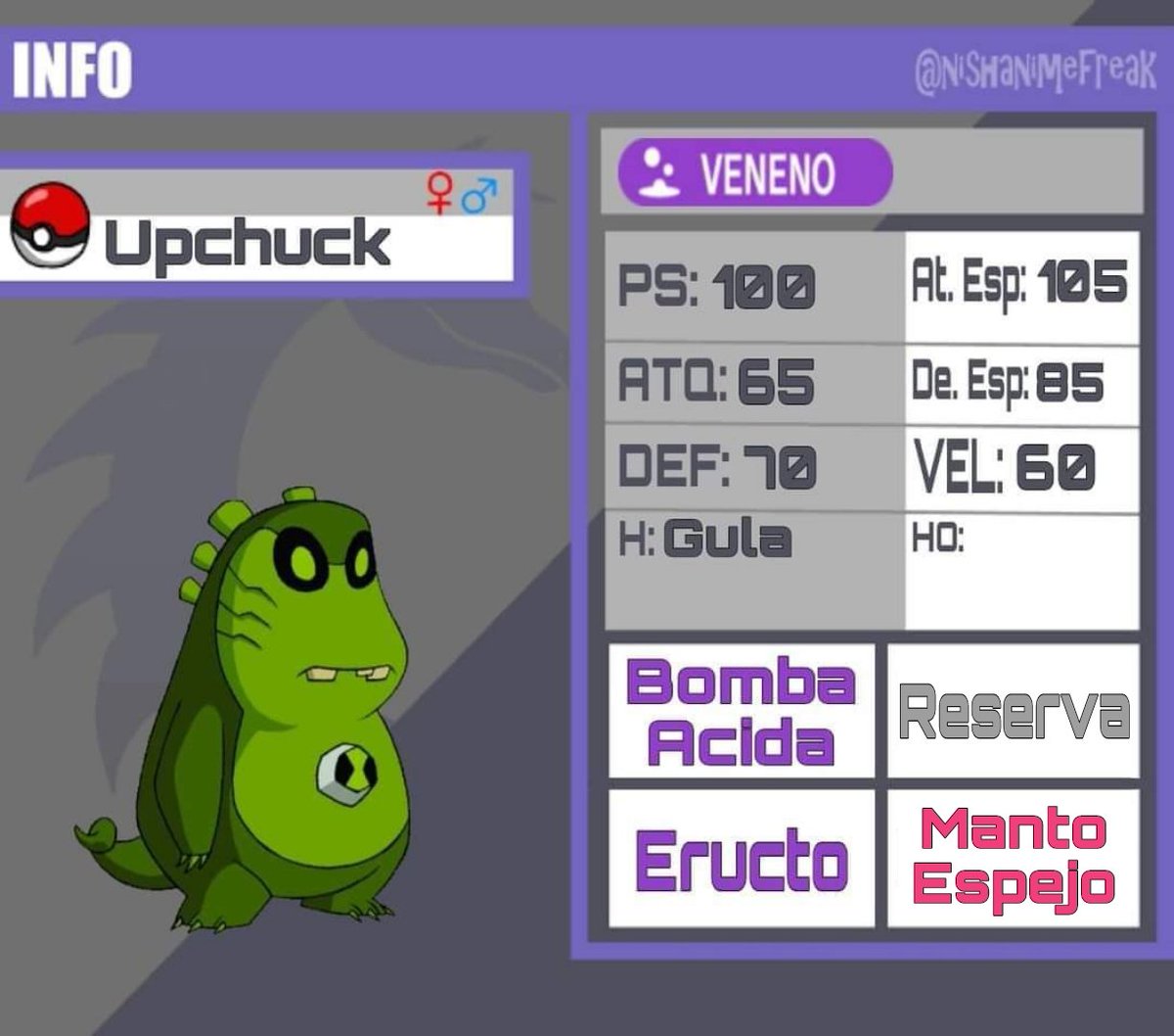 DemurerCell's tweet photo. Omnidex No. 018: Upchuck 

Me gustó la idea de hacerlo como Gastrodon y que las subespecies no influyan en sus tipos, estadísticas ni habilidades. Aunque para diferenciarlos un poco les dí movesets ligeramente distintos pero conservando casi la misma estructura.
#ReviveBen10 https://t.co/Is9WNEMBbG