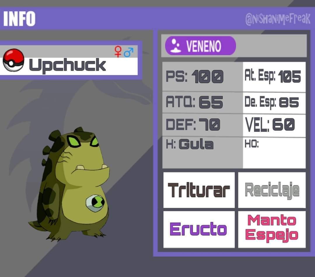DemurerCell's tweet photo. Omnidex No. 018: Upchuck 

Me gustó la idea de hacerlo como Gastrodon y que las subespecies no influyan en sus tipos, estadísticas ni habilidades. Aunque para diferenciarlos un poco les dí movesets ligeramente distintos pero conservando casi la misma estructura.
#ReviveBen10 https://t.co/Is9WNEMBbG