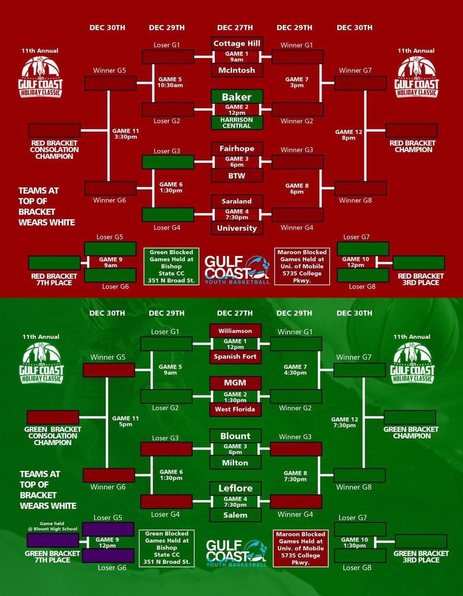 Mattie T. Blount Boys Basketball tweet media