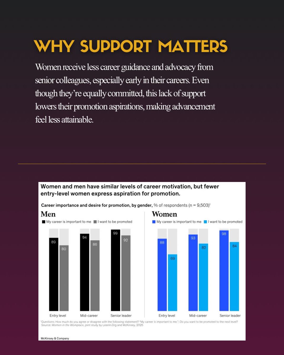 Women In Medicine® tweet media