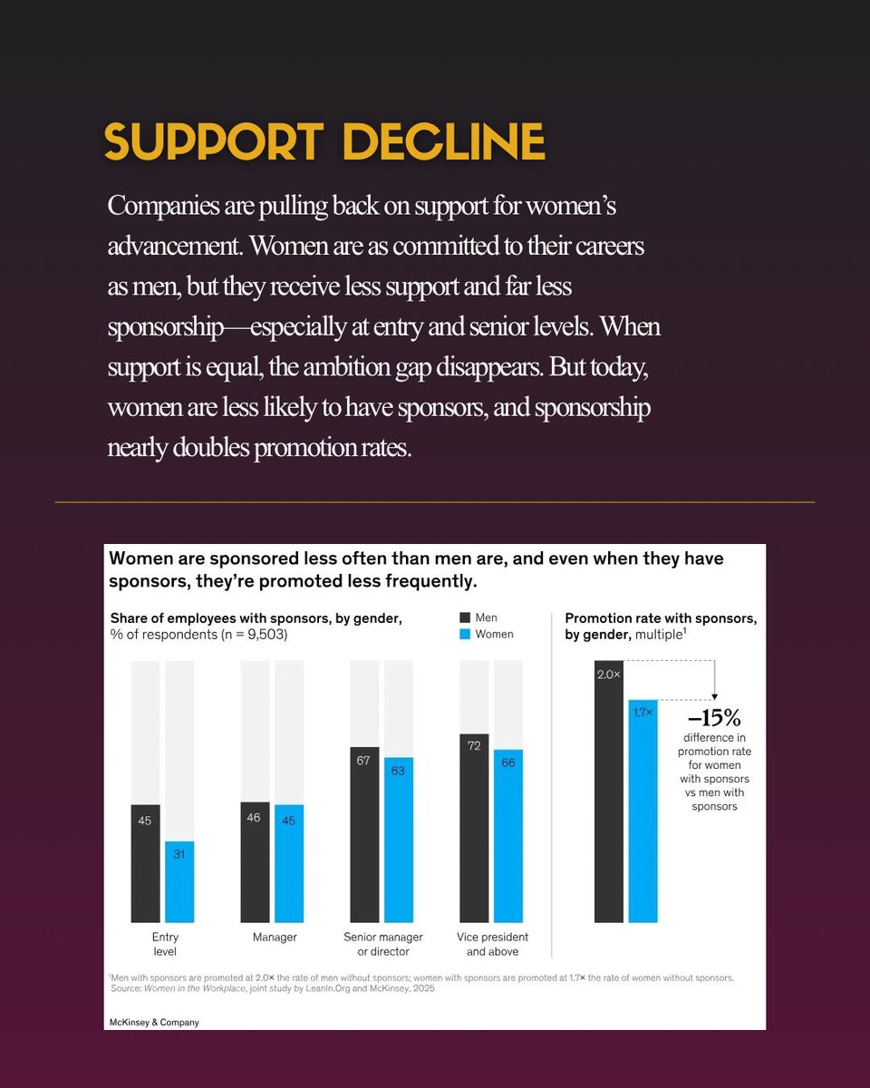 Women In Medicine® tweet media