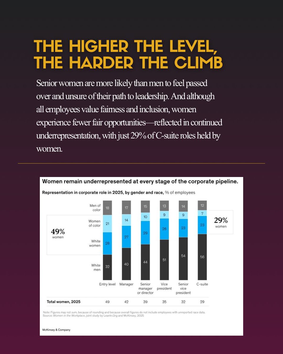 Women In Medicine® tweet media