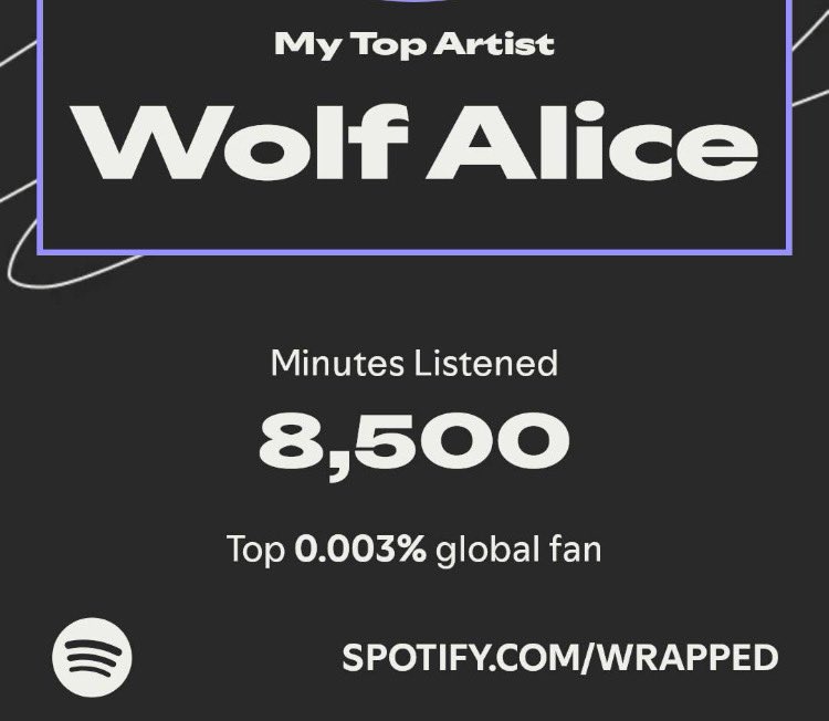 fcrmidablecool's tweet photo. @wolfalicemusic probably would not have gotten thru this year without wa music n im not kidding https://t.co/ozmTeJ2QYG