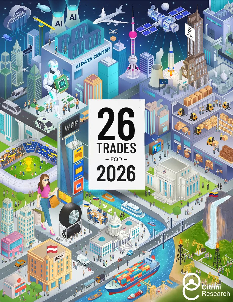 Bitcoineo 🎲 tweet media
