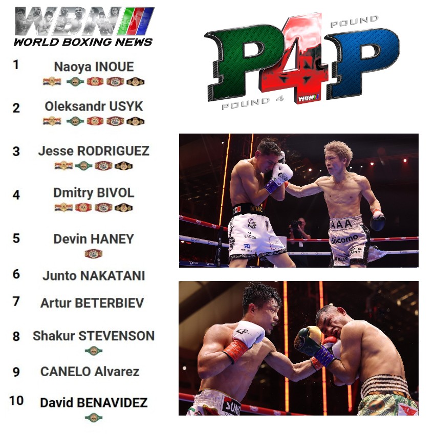 WorldBoxingNews's tweet image. The updated WBN Pound for Pound Top 10 after Night of Samurai.

Naoya Inoue back on top.

#poundforpound #boxing