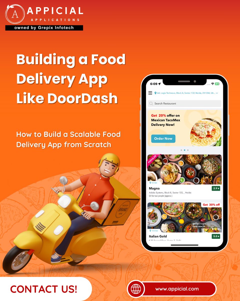 Appicial Applications tweet media