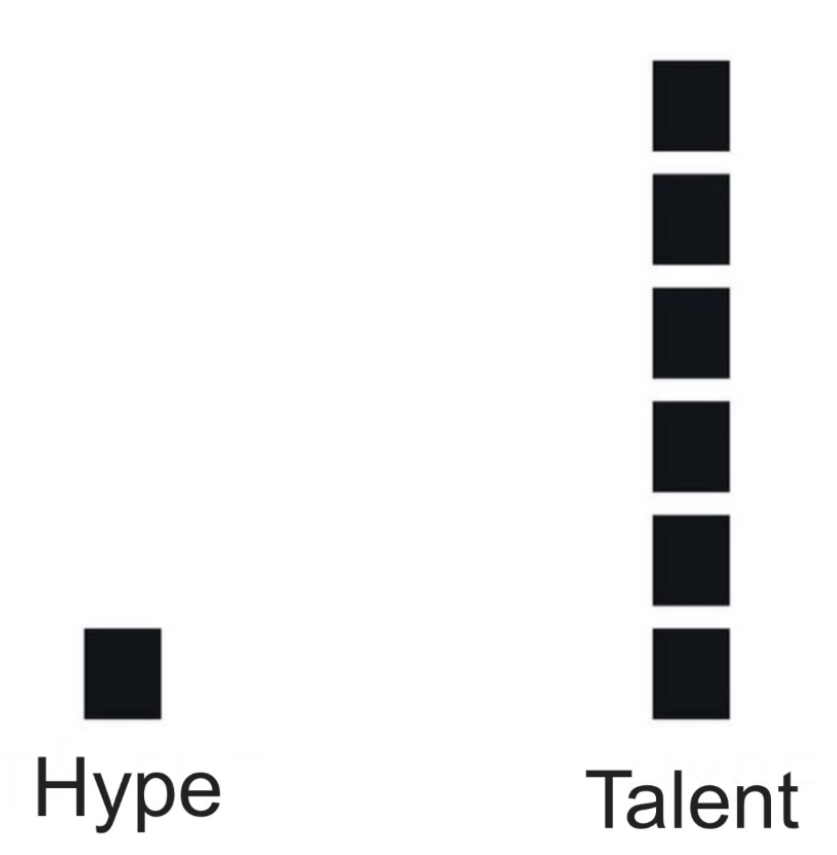 AboutMusicYT's tweet image. Post the artist that comes to your mind.