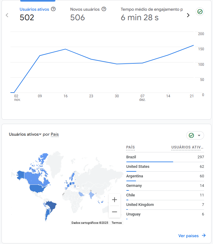 WatchIT (FACEIT Tool for CS2 Players) tweet media